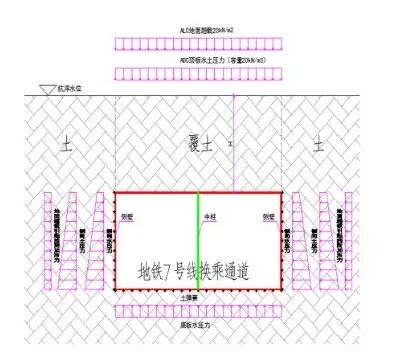 与地铁共生,与城市共融|瀚华塑造TOD综合体新标杆-19