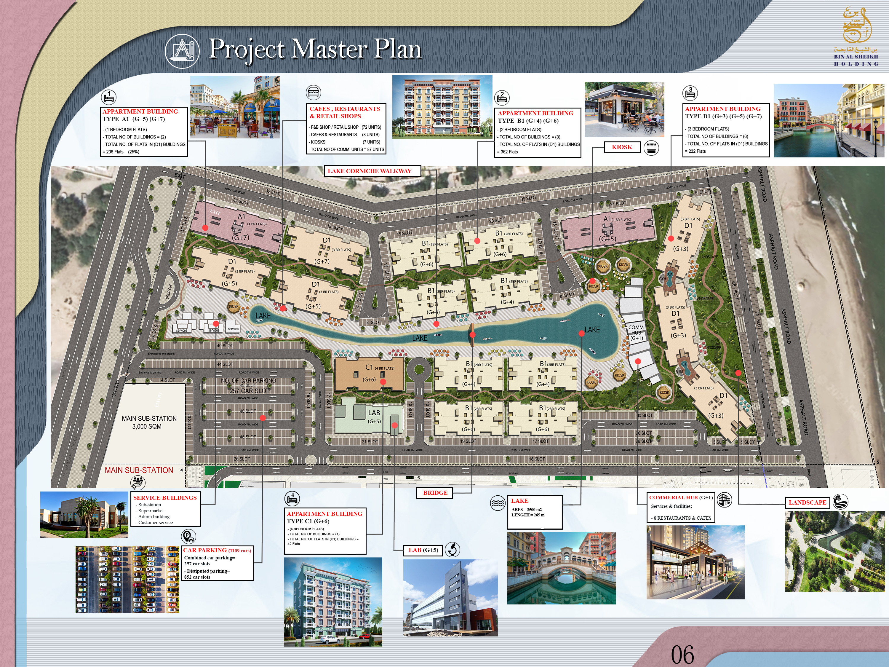 艾尔西卜村城市规划丨阿曼丨Eng. Moemen Serag-6