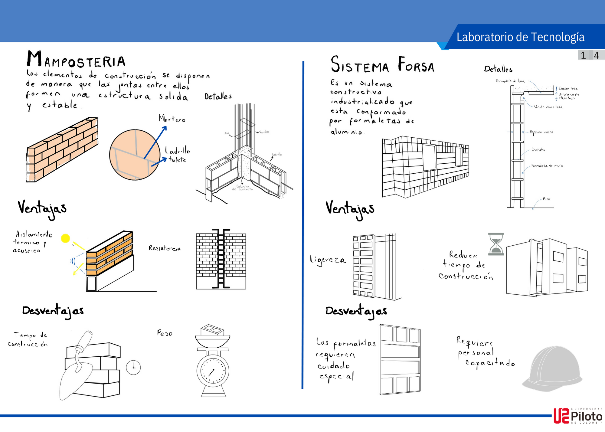 PORTAFOLIO TECNOLOGIA IV-6