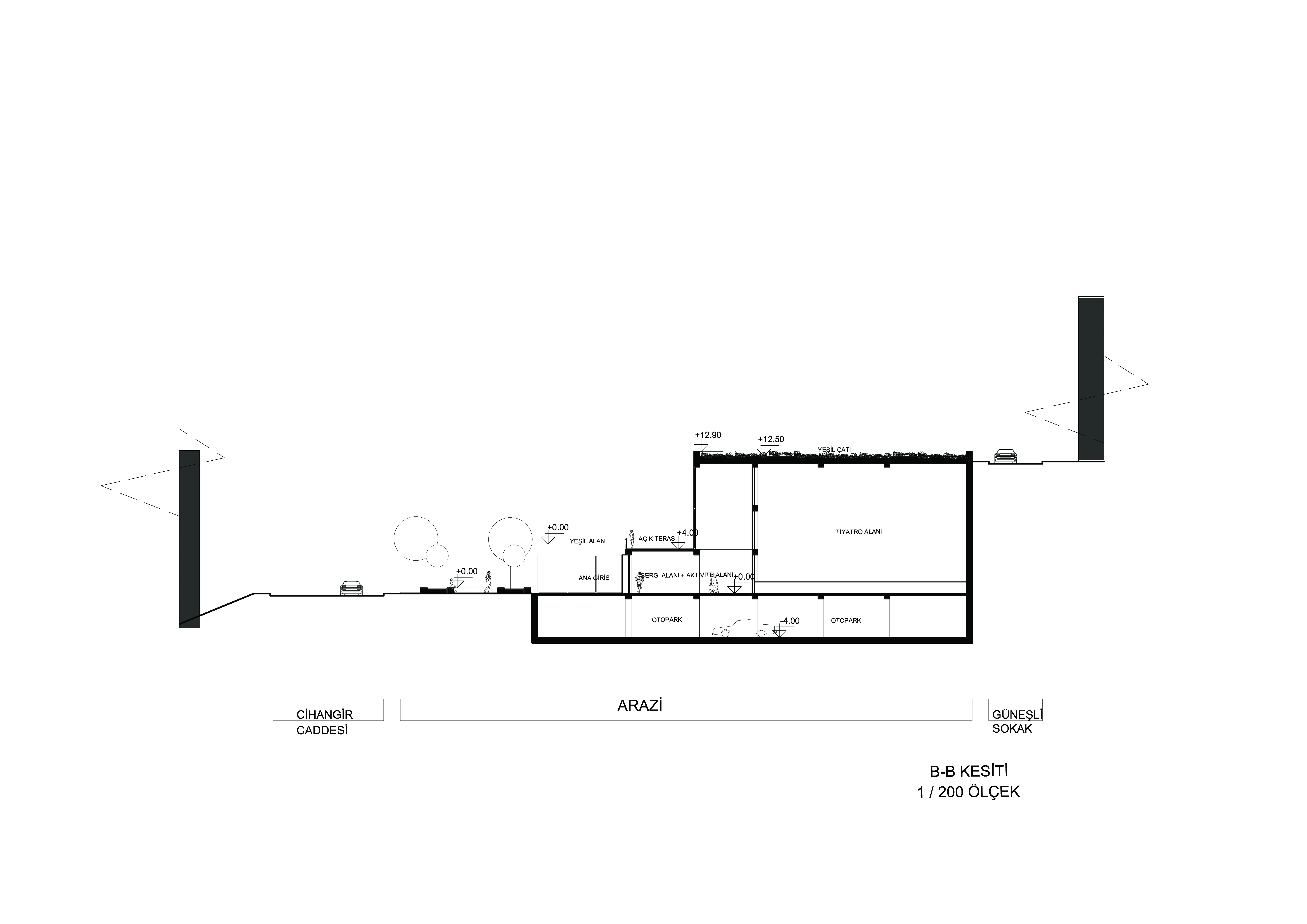 PERFORMING ARTS CENTER- STUDENT PROJECT-5