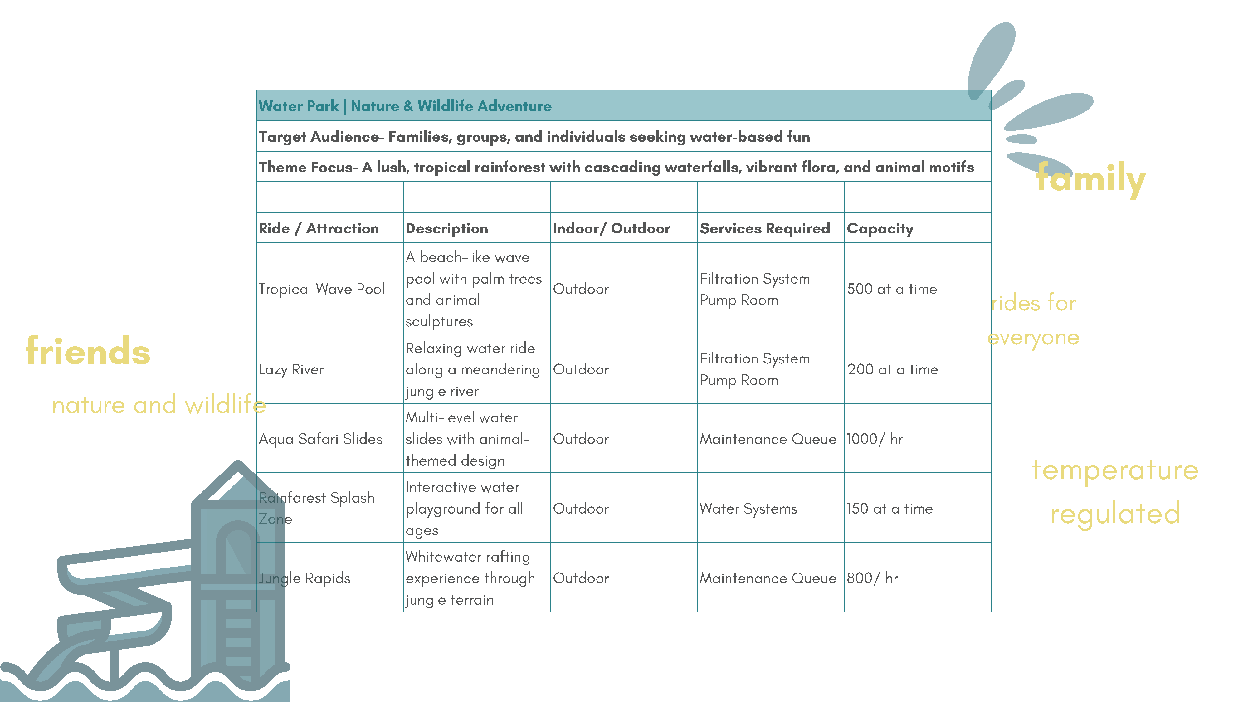Spaces of Escape_Undergraduate Thesis-22