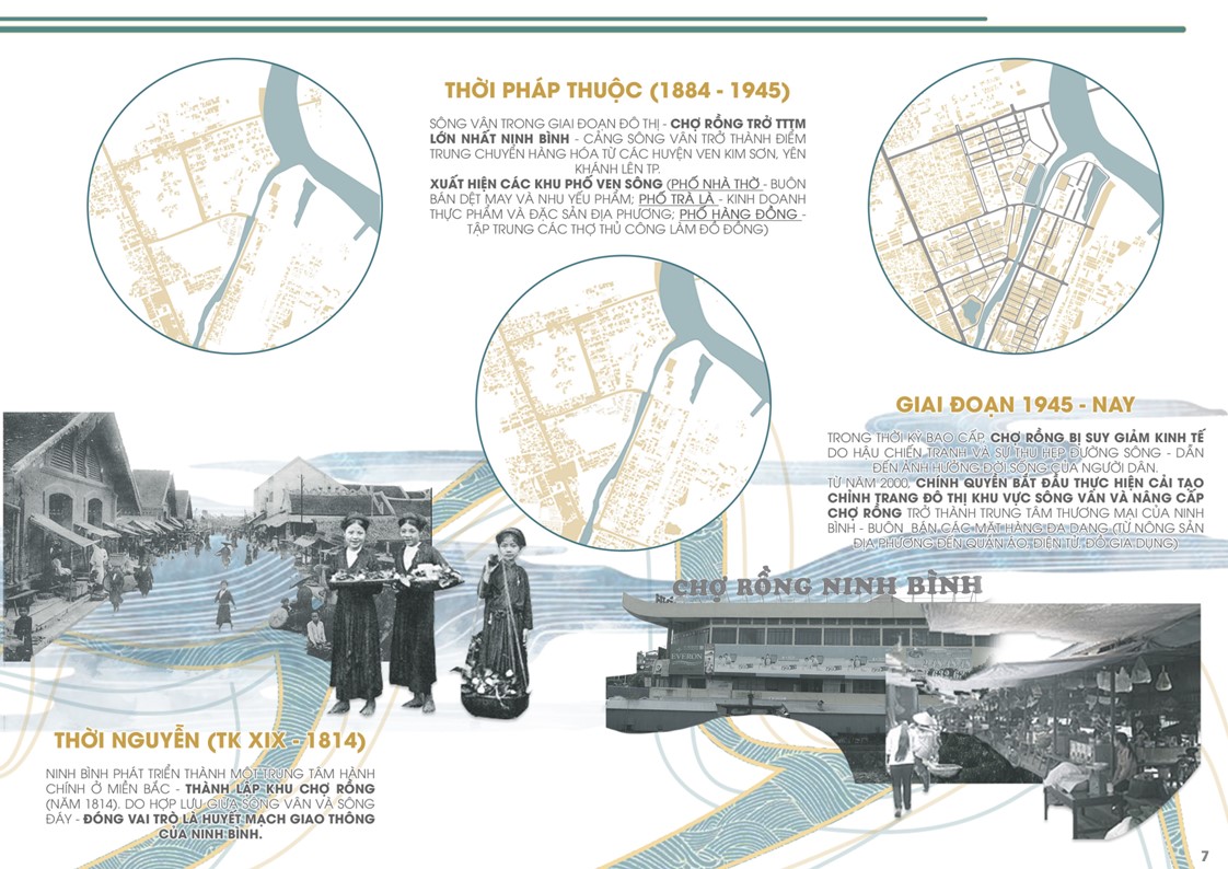 毕设 城市规划-7