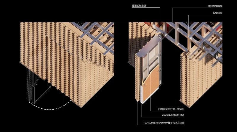 榆林古城南门工贸院改造丨中国榆林丨土木石建筑-49