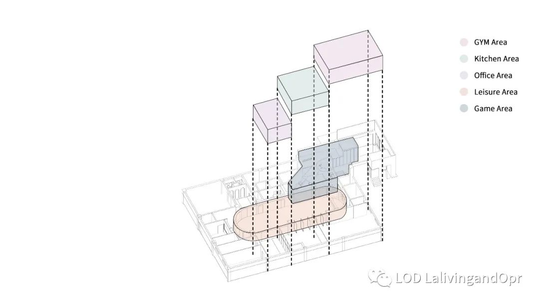 上海银州魔方公寓室内设计丨中国上海丨LOD朗奥建筑-99