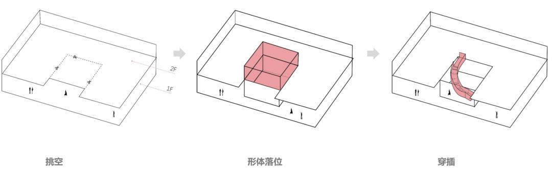 建业洛阳中州府生活馆及样板间丨中国洛阳丨上海彬占建筑设计咨询有限公司-37