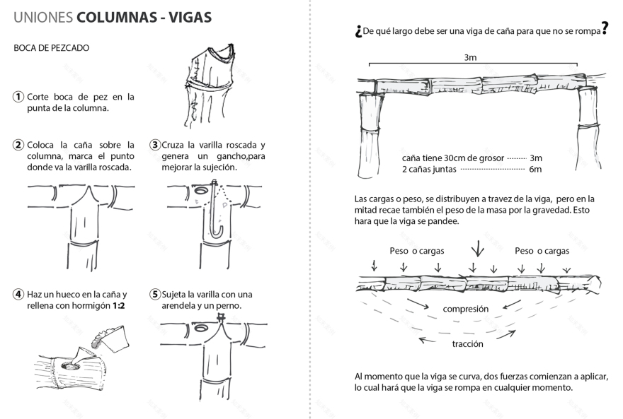 麦琪之家 | 本土建筑实践工作坊-14
