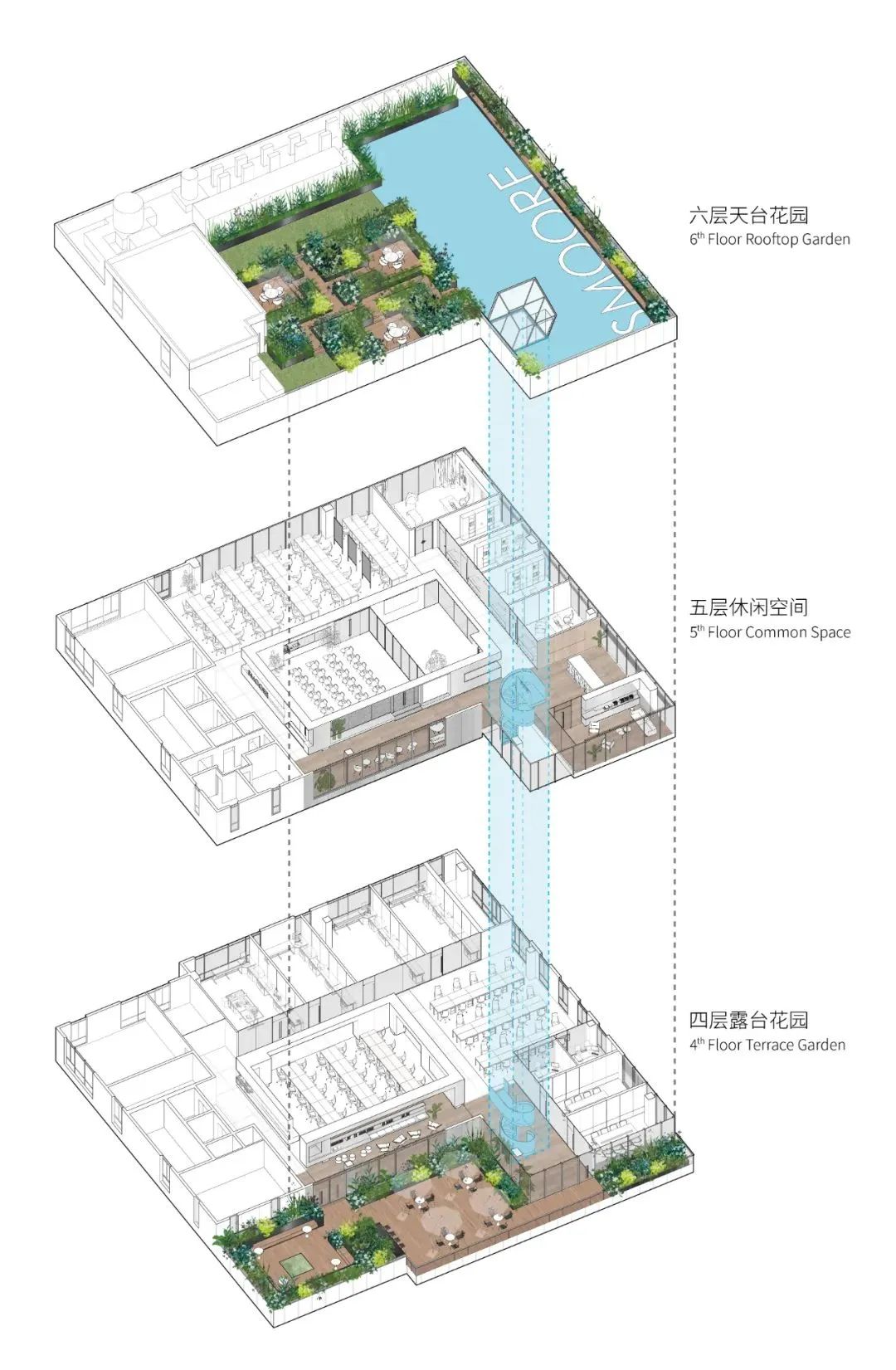 SMOORE 长沙研究院办公楼改造丨中国长沙丨之行建筑事务所-52