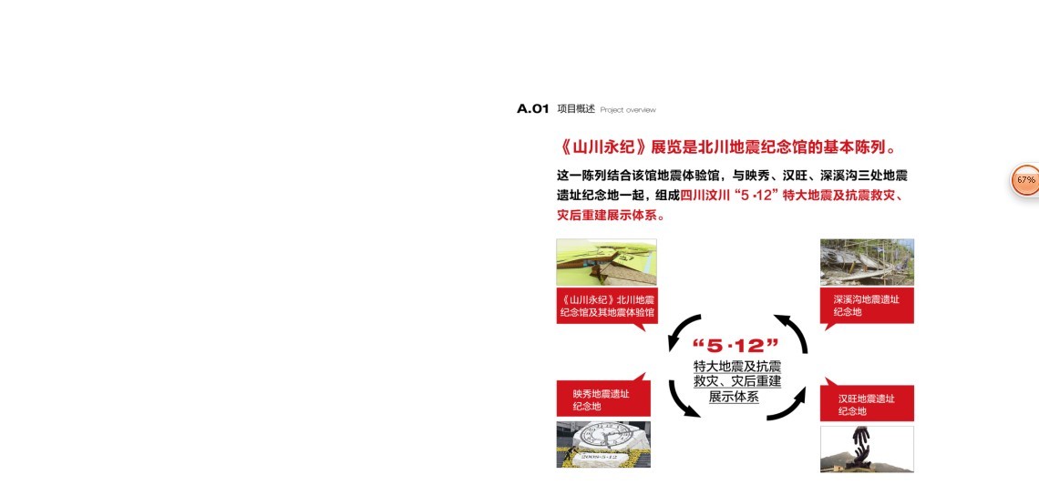 北川地震纪念馆-2-15