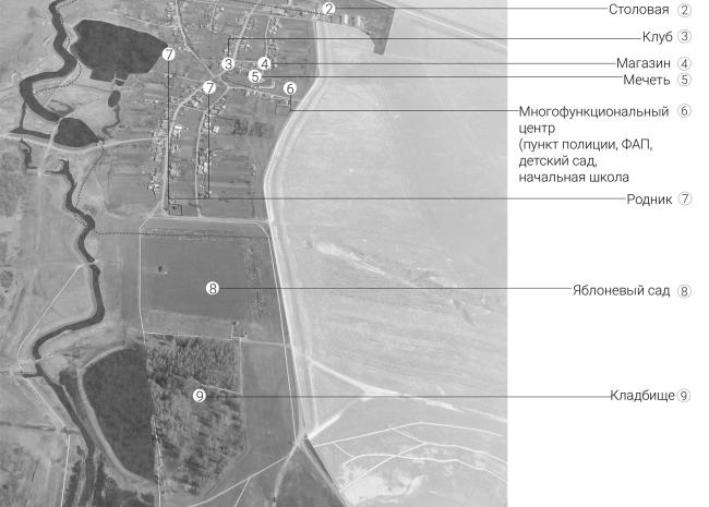 明格尔村环境组织与公共空间发展概念设计丨俄罗斯丨设计小组“田野设计”-21