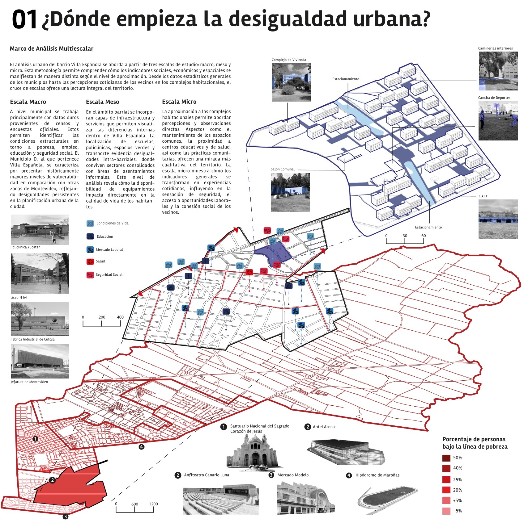 Proyecto Urbano Básico 2 (2025)-0
