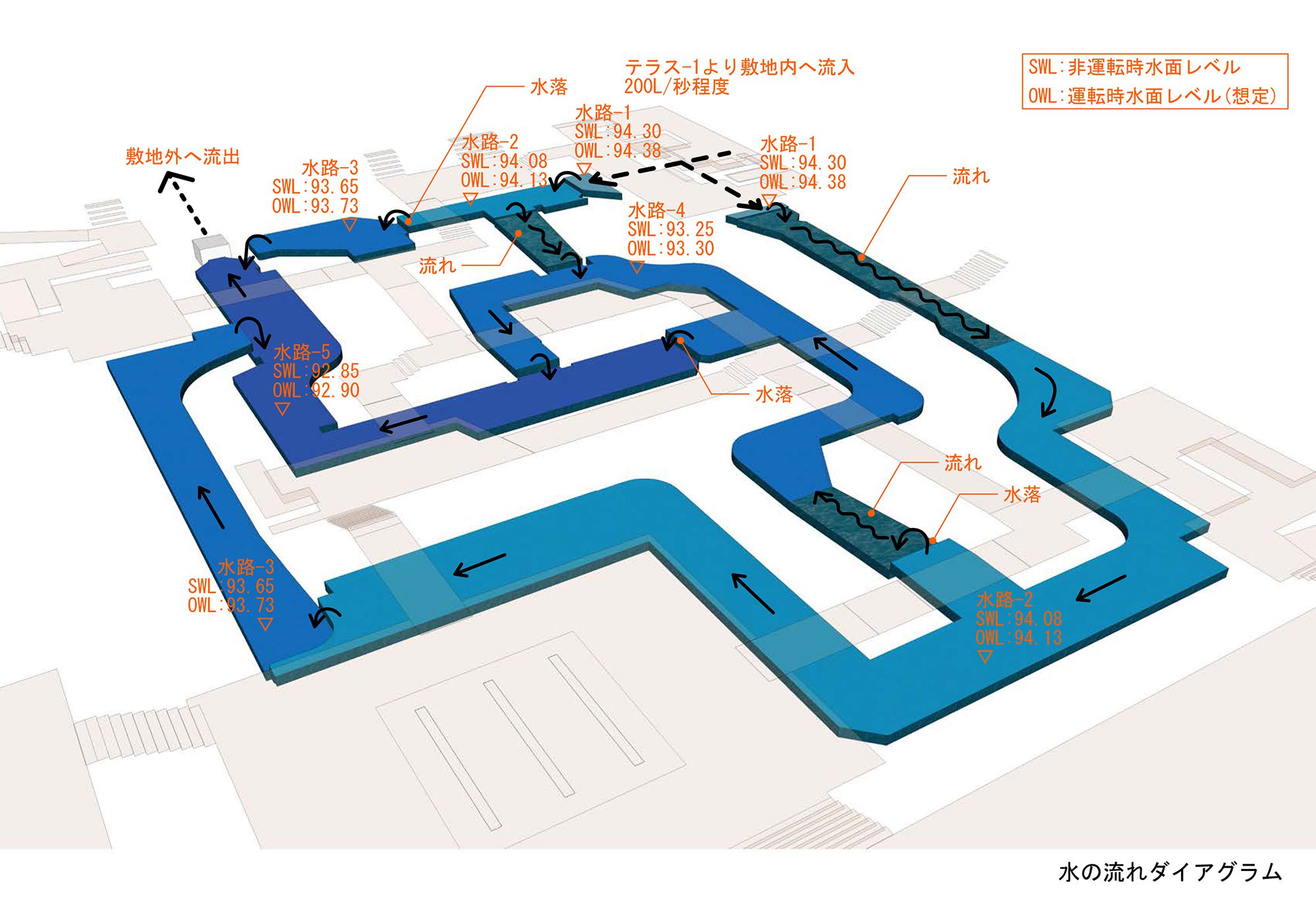 虎渓用水広場丨日本岐阜丨長谷川浩己,丹野麗子,亀山本果,落合洋介-45