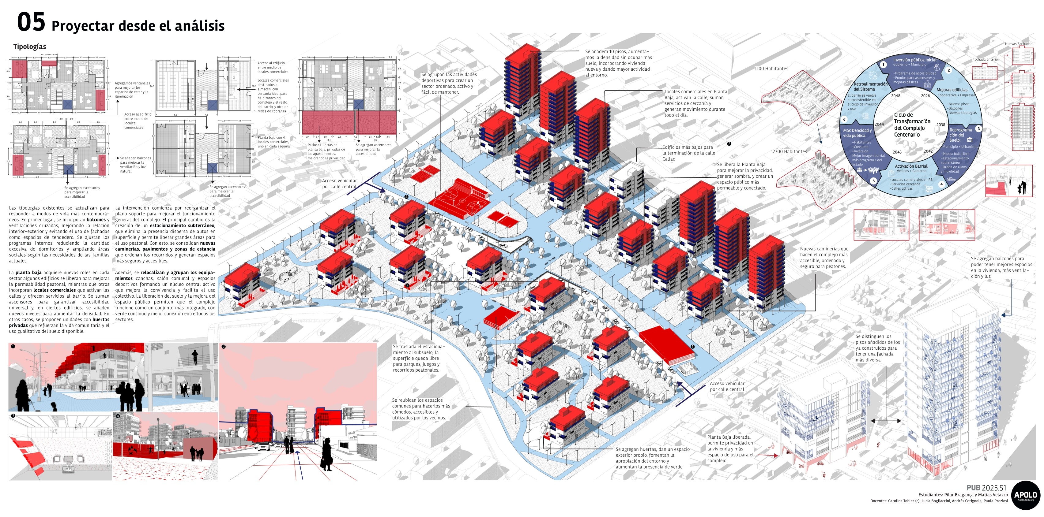 Proyecto Urbano Básico 2 (2025)-4