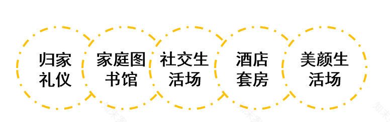万科 2020 翡翠系精装产品焕新,意韵东方之境-71
