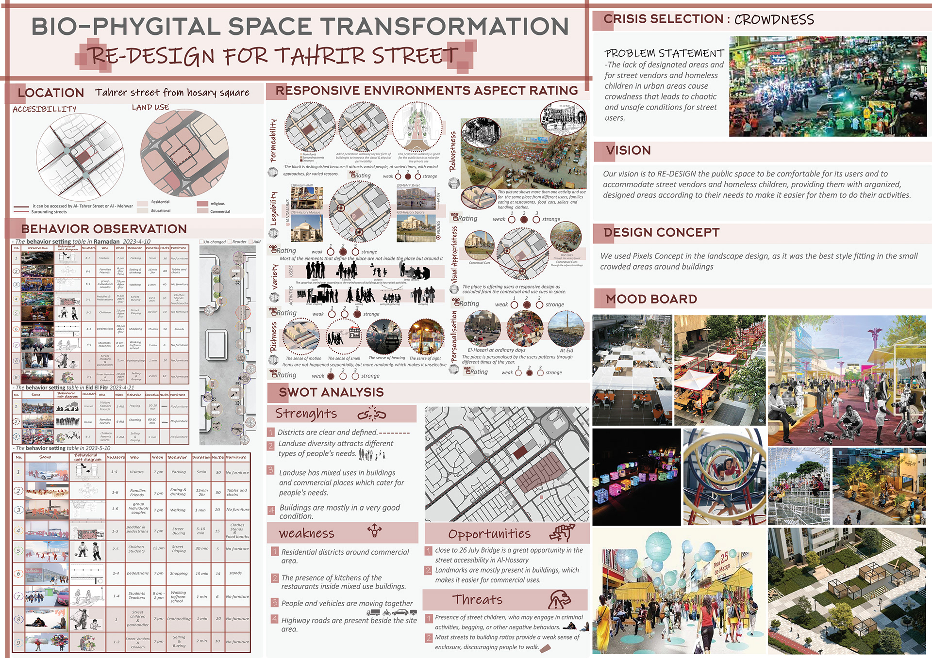 艺术与开放空间 城市设计丨开罗大学工程学院建筑系-2