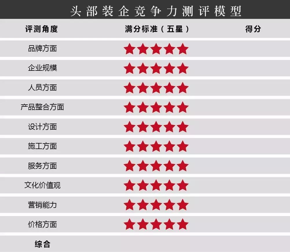 峰上大宅 | 定制高端家居的巅峰之作-9