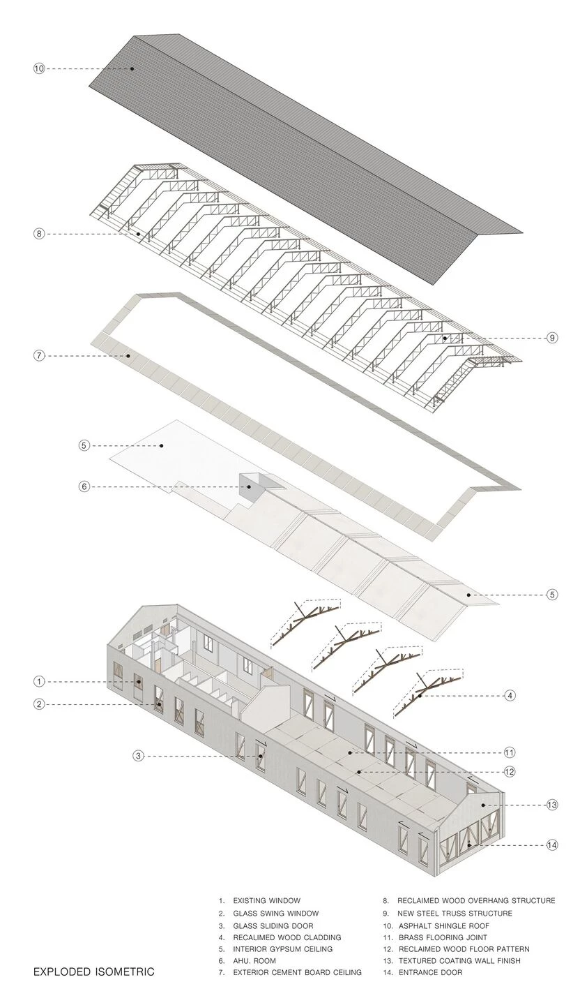 马厩或稳定的丨泰国丨NITAPROW Architects-38