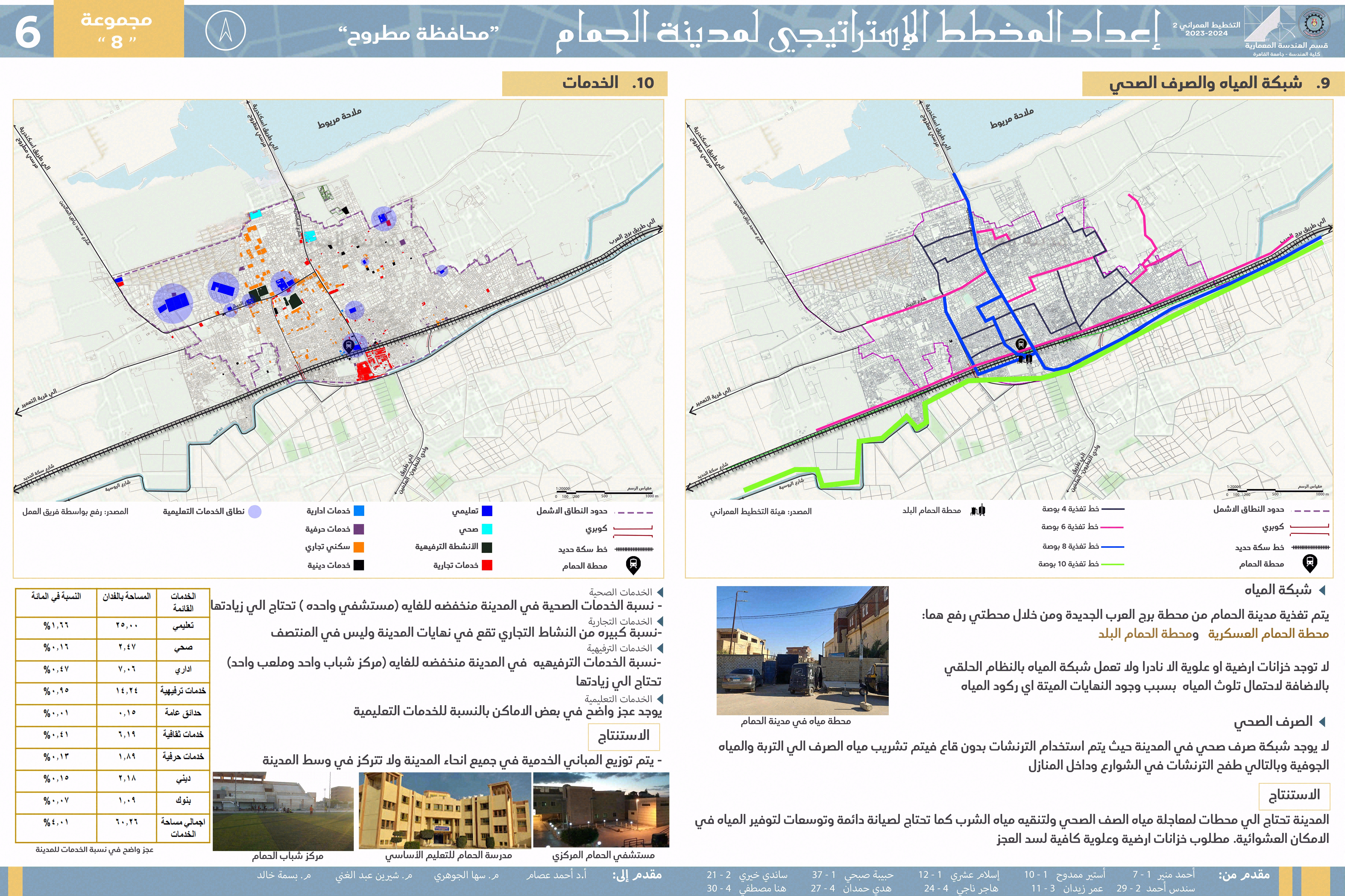 Hammam City 城市规划丨埃及丨开罗大学工程学院建筑系-7