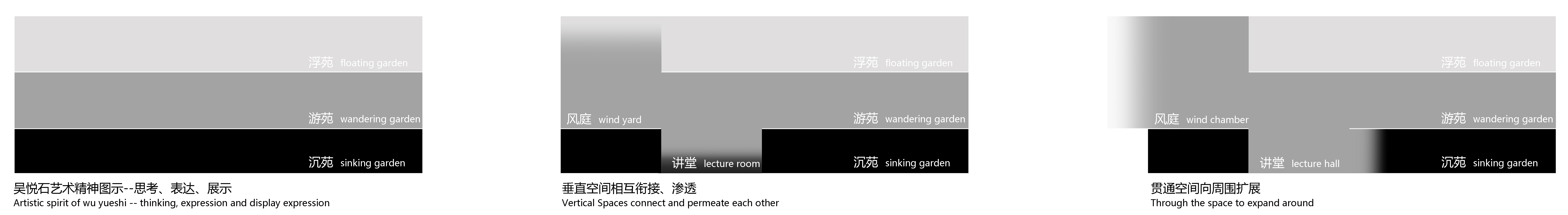 普罗建筑丨如故园—吴悦石艺术馆改造建筑设计 丨中国北京-41