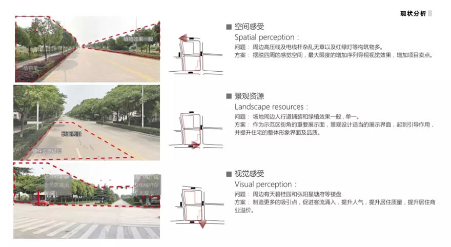 云筑之上，品质生活 | 弘阳·张家港云筑示范区设计解读-26