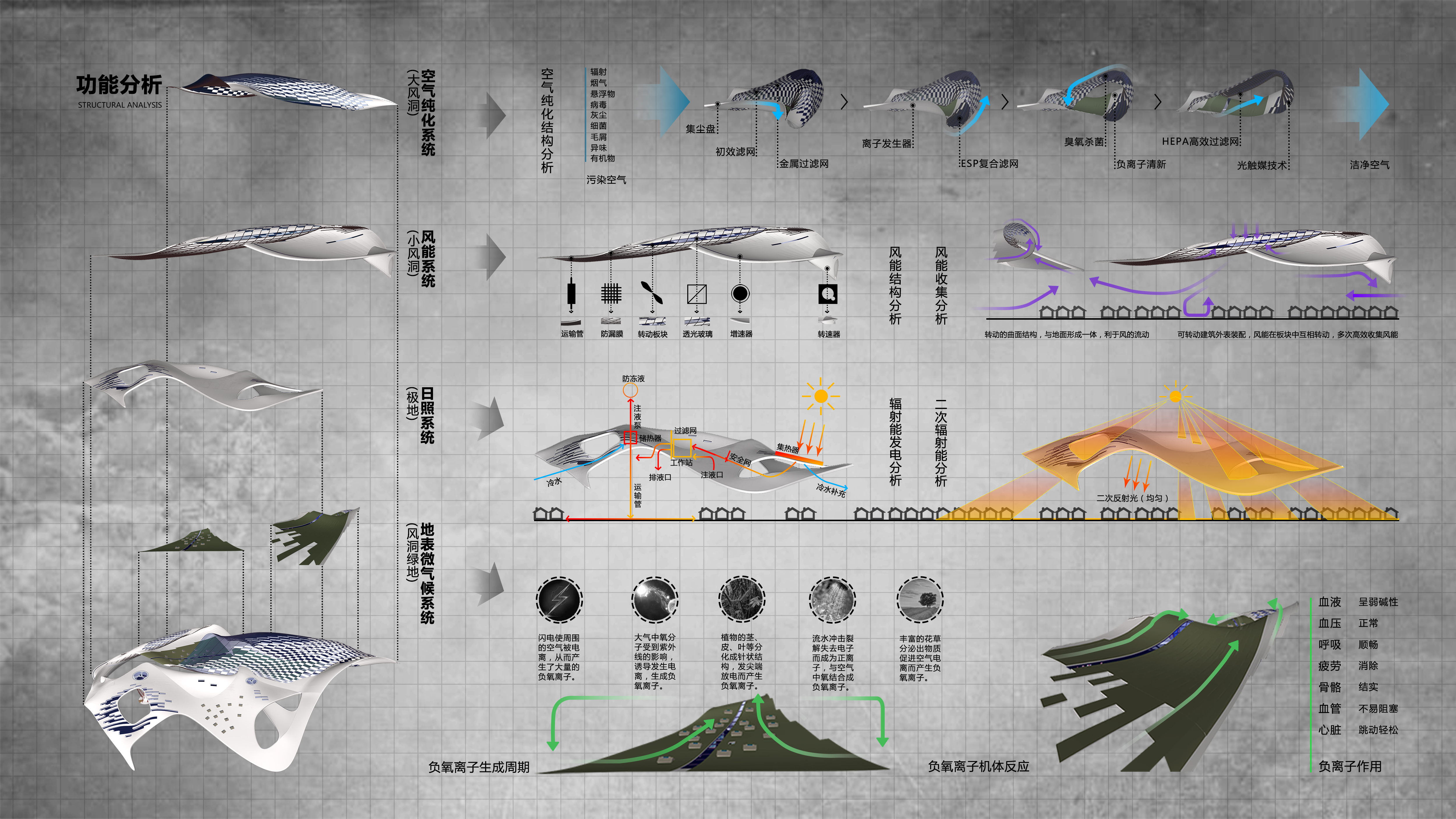 第二地平线 | 都市村庄公共空间的新视角-34