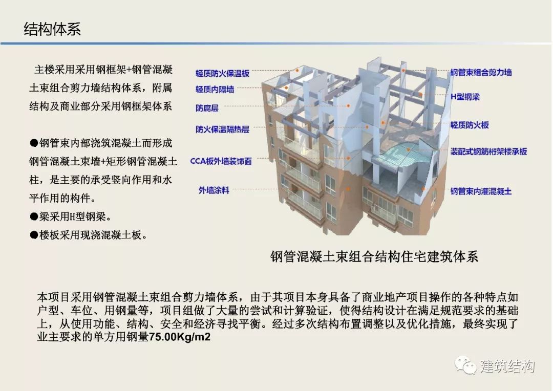 建筑工业化技术交流会 | 深圳华森总工张良平分享思考-46