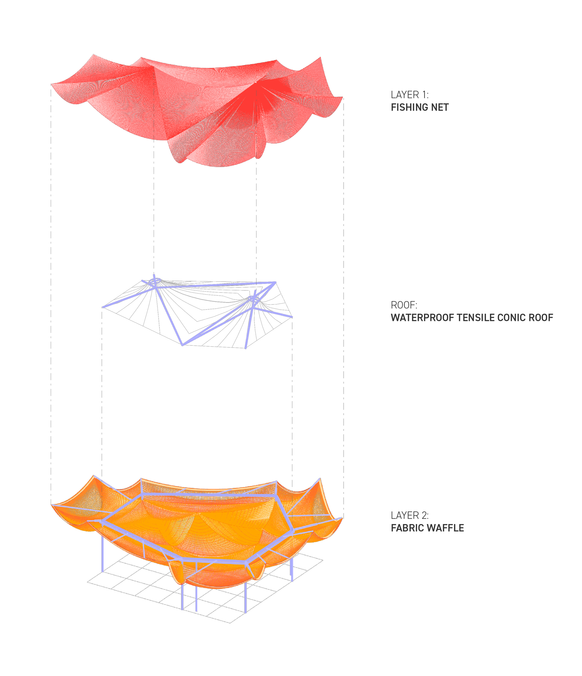 2022 年墨尔本馆丨澳大利亚墨尔本丨all(zone)-26