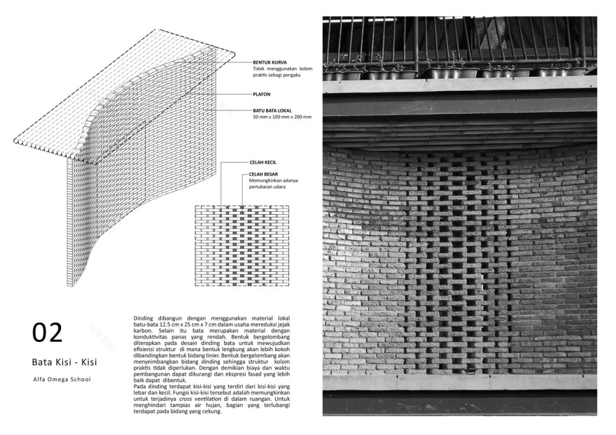 School of Alfa Omega RAW Architecture-127