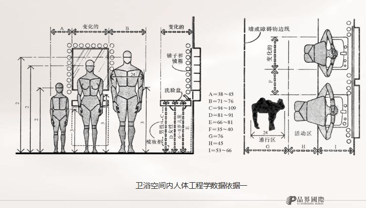 永威逸阳溪畔 | 品界设计打造舒适生活境界-16