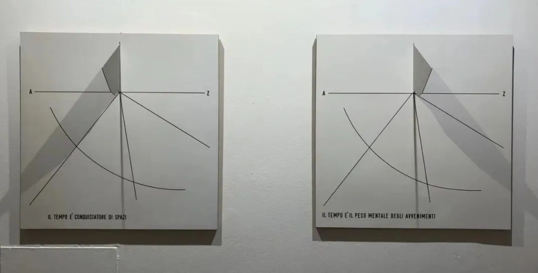 普鲁斯特启示下的 Vincenzo Agnetti 艺术创作-139