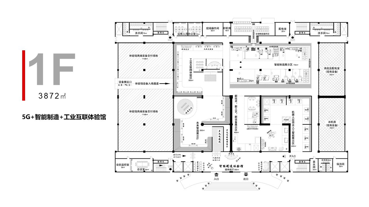 智造园区升级-品牌/展示2020-2