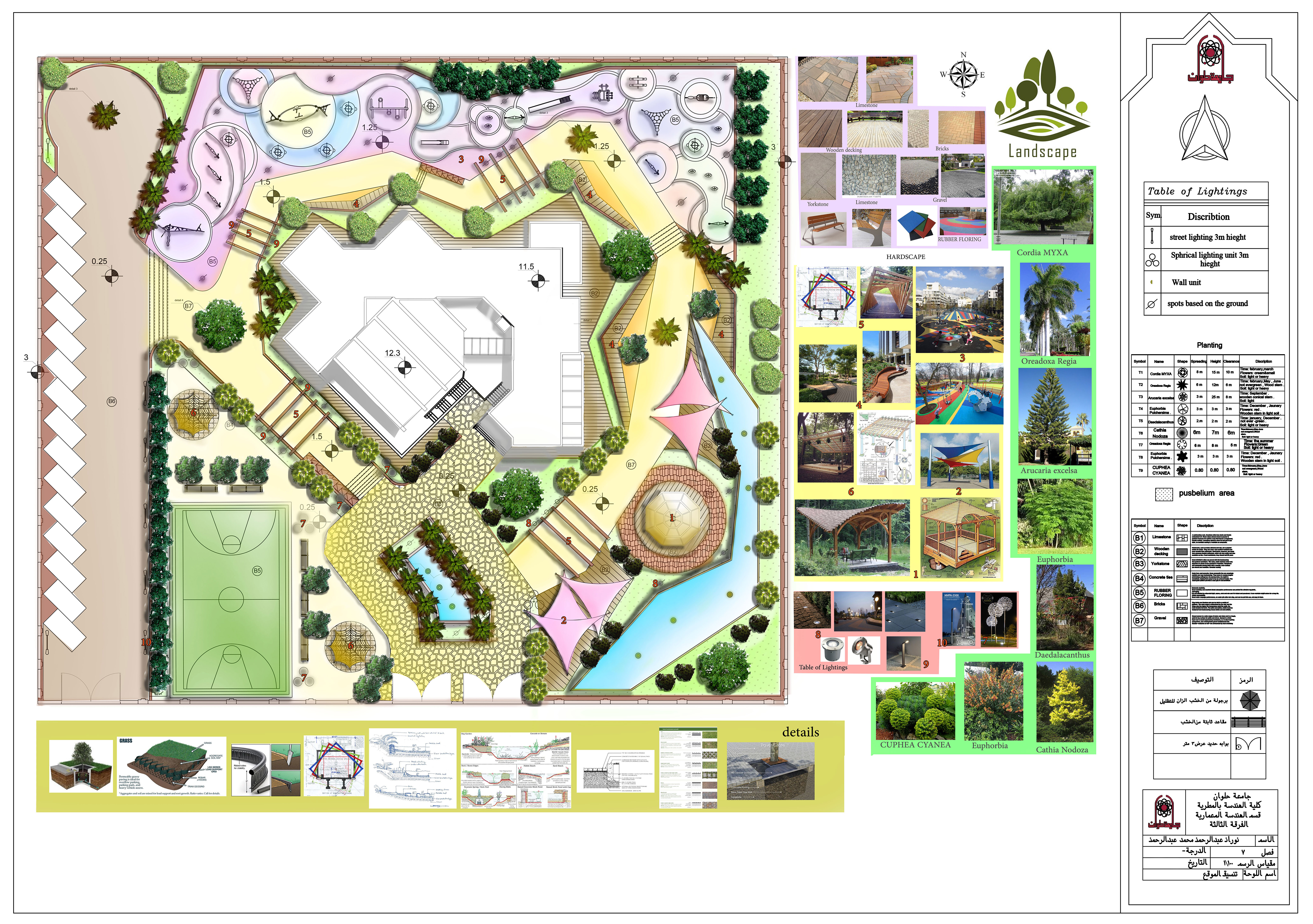 kids Library - Working Drawing Project-1