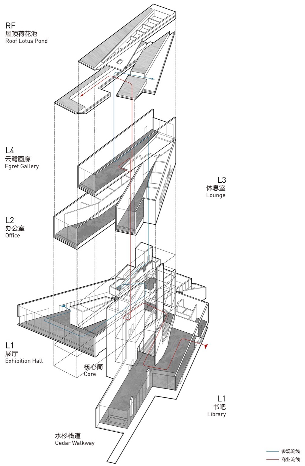 顺德云鹭湿地博物馆丨中国广东丨LinkArc建筑事务所-65