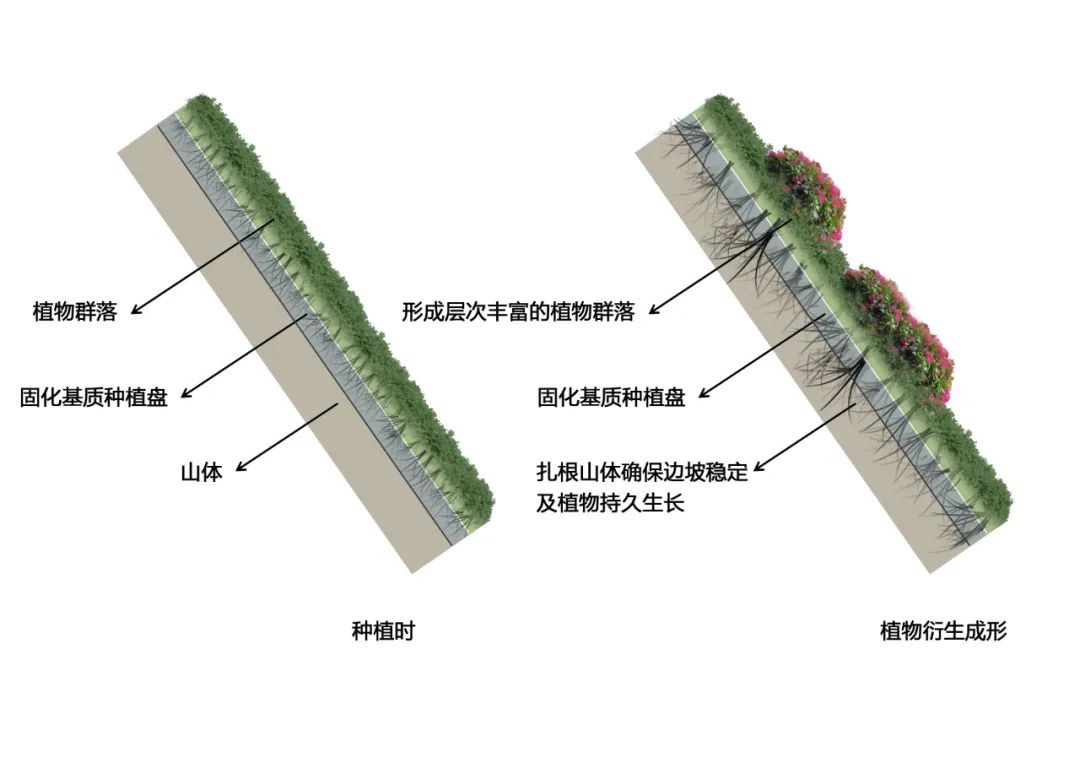 华南理工大学南正门改造及百步梯修缮丨中国广州丨华南理工大学建筑设计研究院有限公司-70