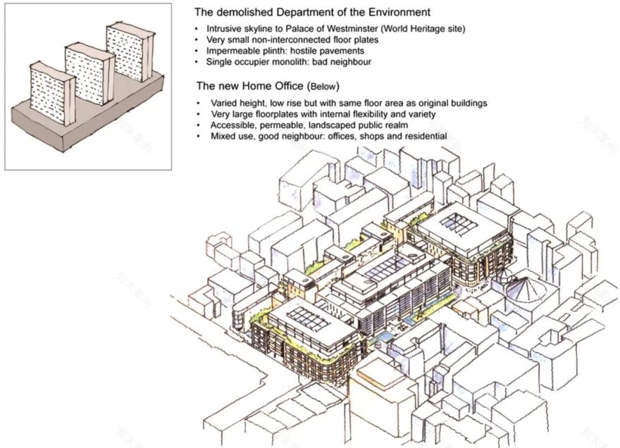 英国内政部大楼丨英国伦敦丨Farrells法雷尔-13