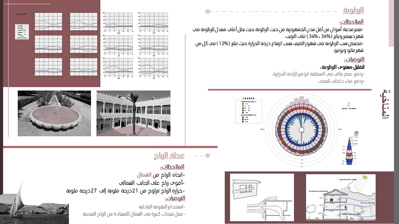 Amda  Urban Planning  阿马达城市规划丨埃及阿斯旺丨Omar Ibrahim Magdy & Fatma Mowafi-17