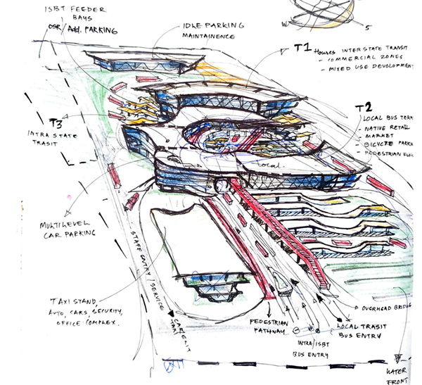 韦拉勒尔公交总站丨印度哥印拜陀-23