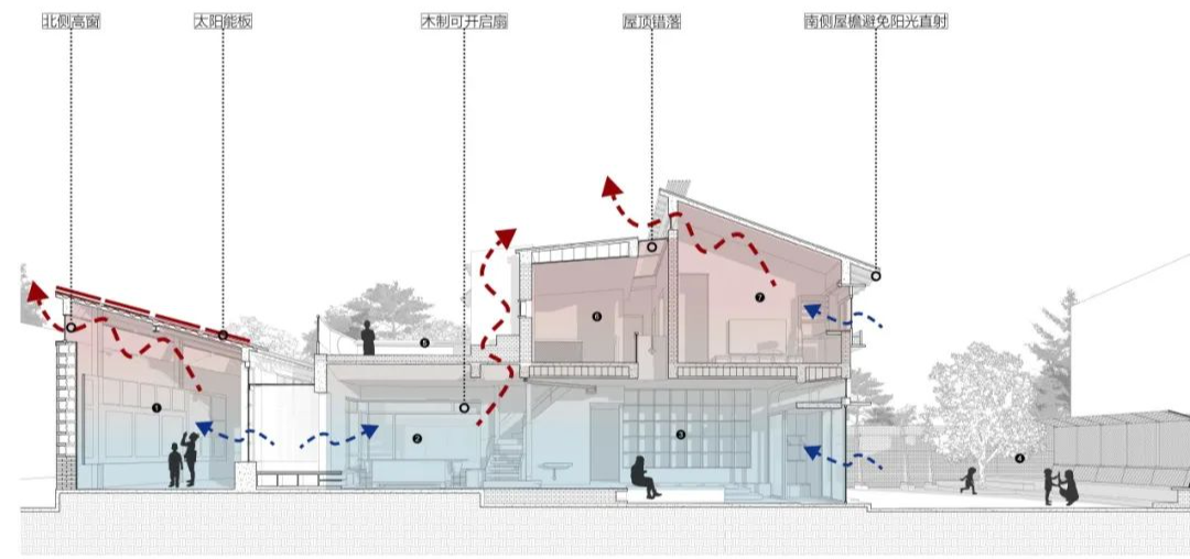 画室之家丨中国太原丨上海交通大学奥默默工作室-231