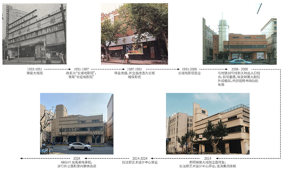 拉法耶文化艺术中心改造丨中国上海丨之外建筑TheY Architects-10