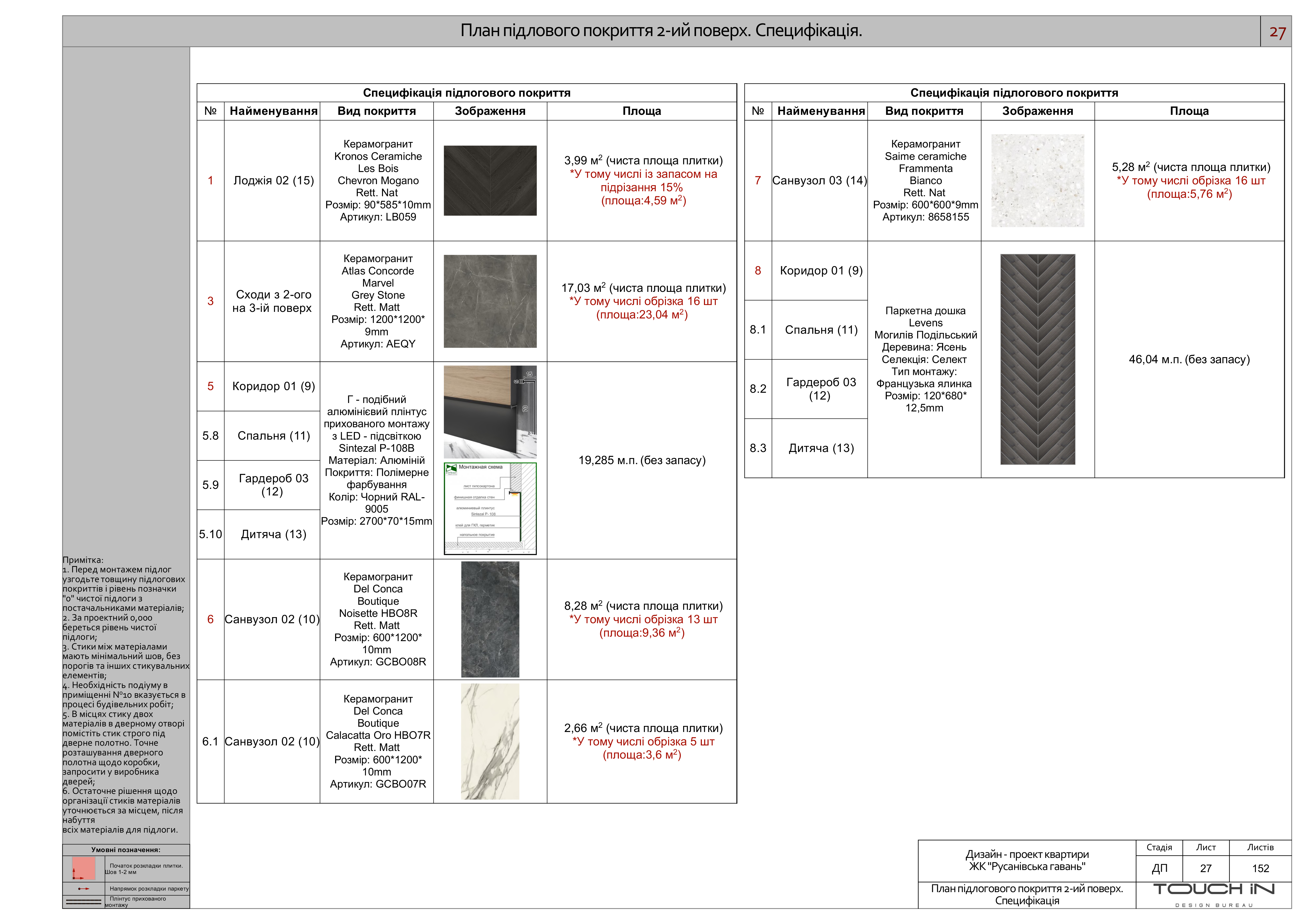 Дизайн-проєкт квартири. ЖК"Русанівська гавань" м.Київ-29