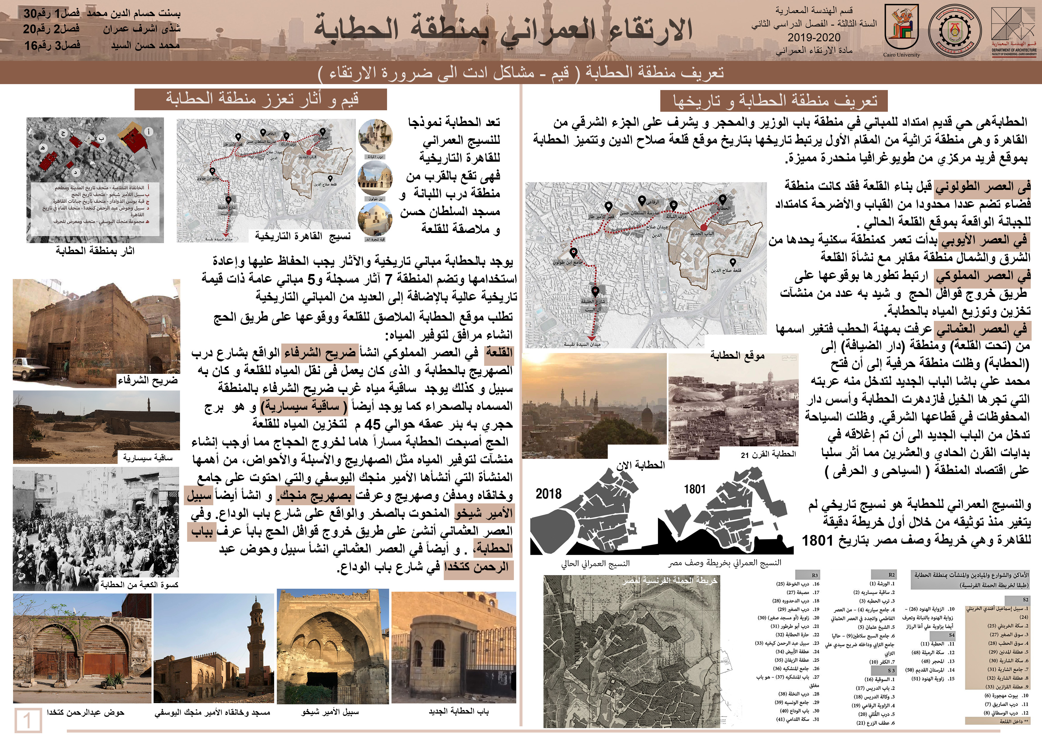 Development Old Cairo-2