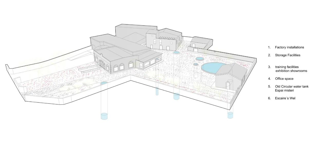 Twobo丨天窗窥见地下世界 · 向下，探索水源-37
