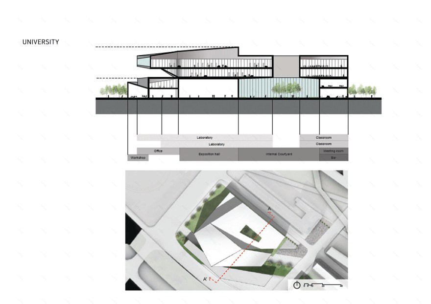 融合城市功能的 Brno 建筑规划-25