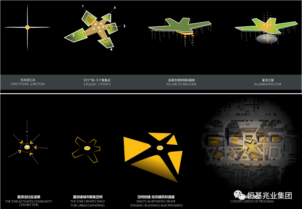 10大要点揭秘徐汇新地标“星幕”设计源起-8