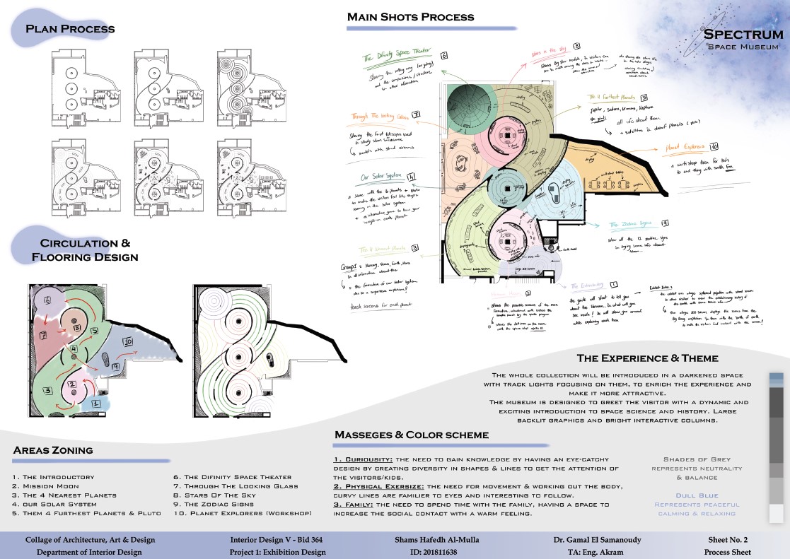 Space Museum Proposal-1
