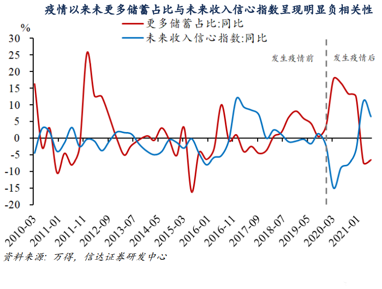 七彩·云创城丨中国浙江丨VBD 设计集团-7