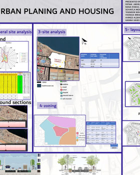 Urban planing