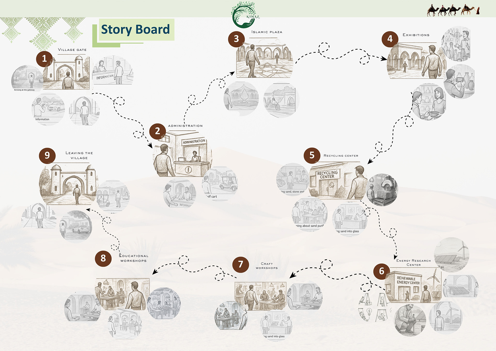 Kinaz村项目丨Hossam salama-42