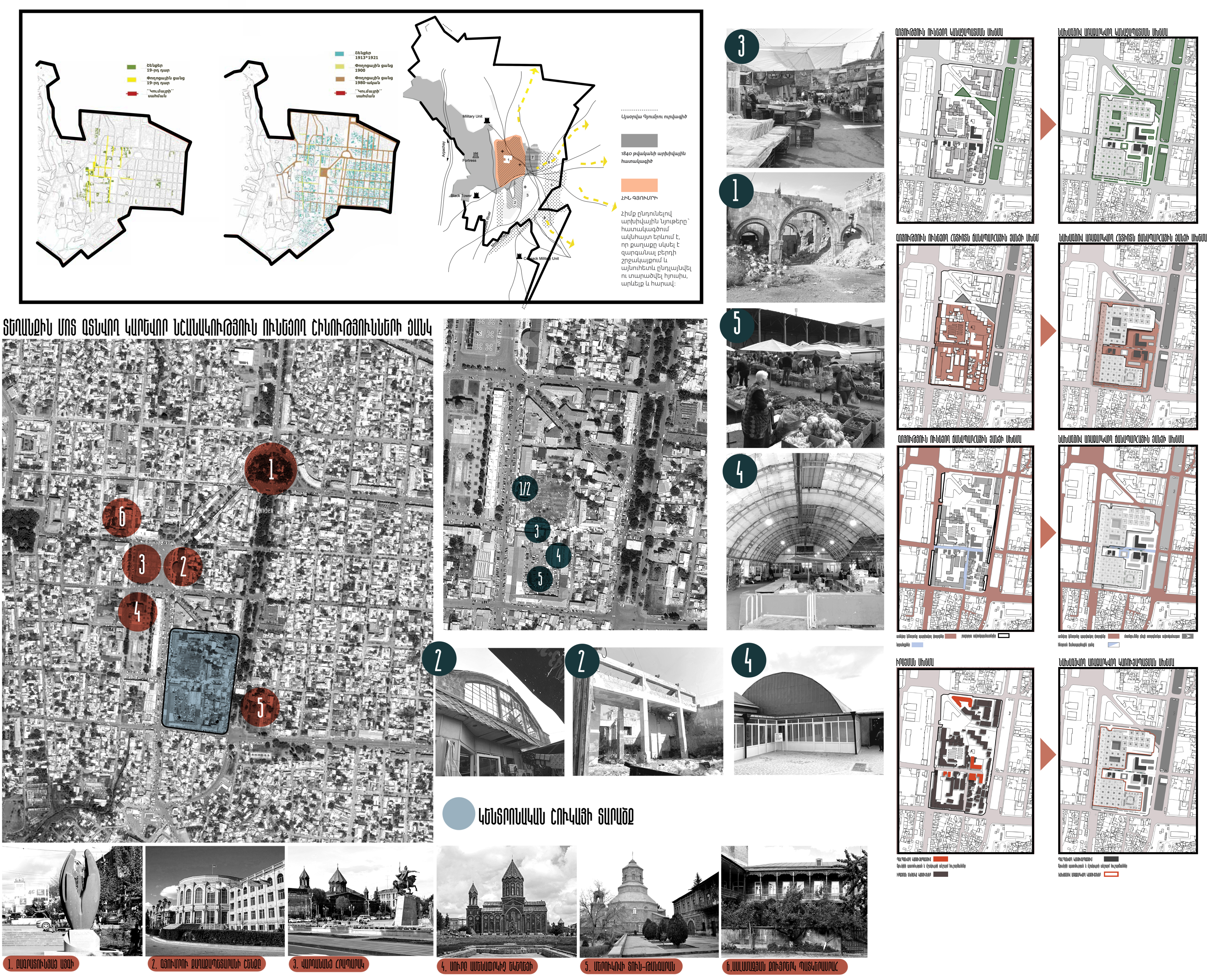 RETHINKING GYUMRI : CENTRAL MARKET-4