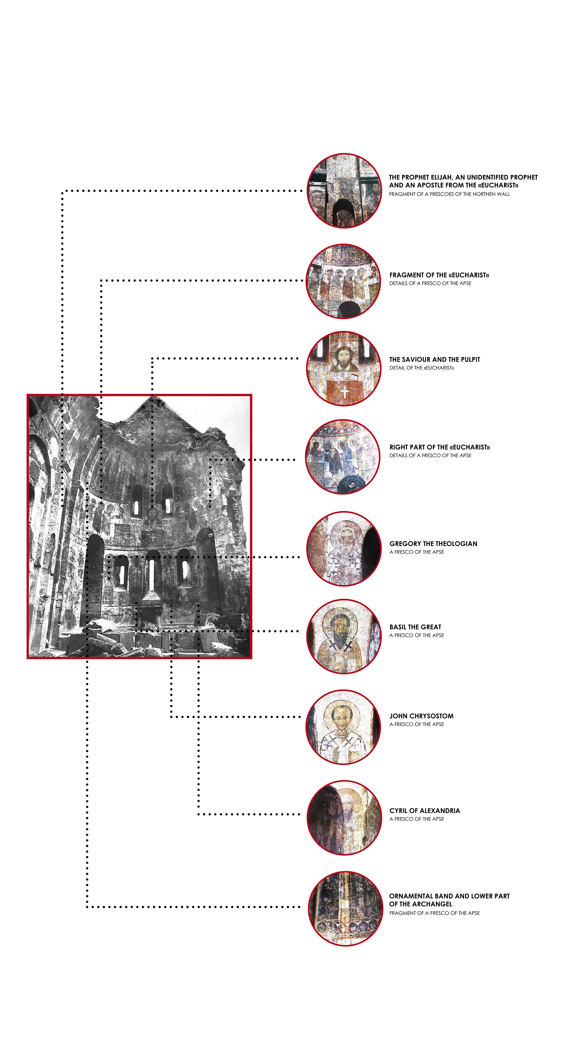 Kobayr 修道院修复项目丨亚美尼亚洛里-23