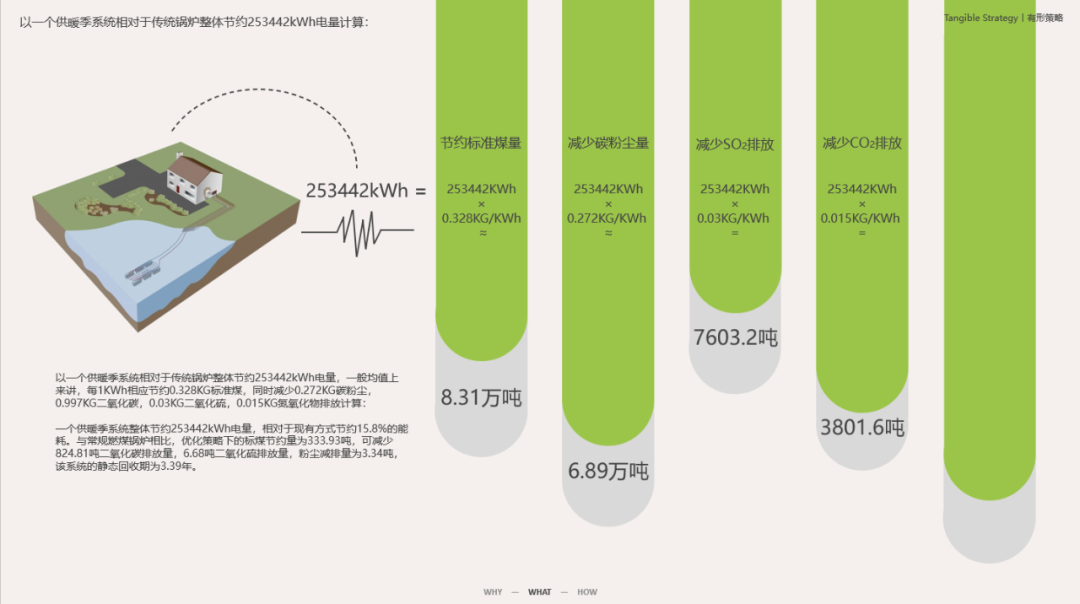 七彩·云创城丨中国浙江丨VBD 设计集团-31